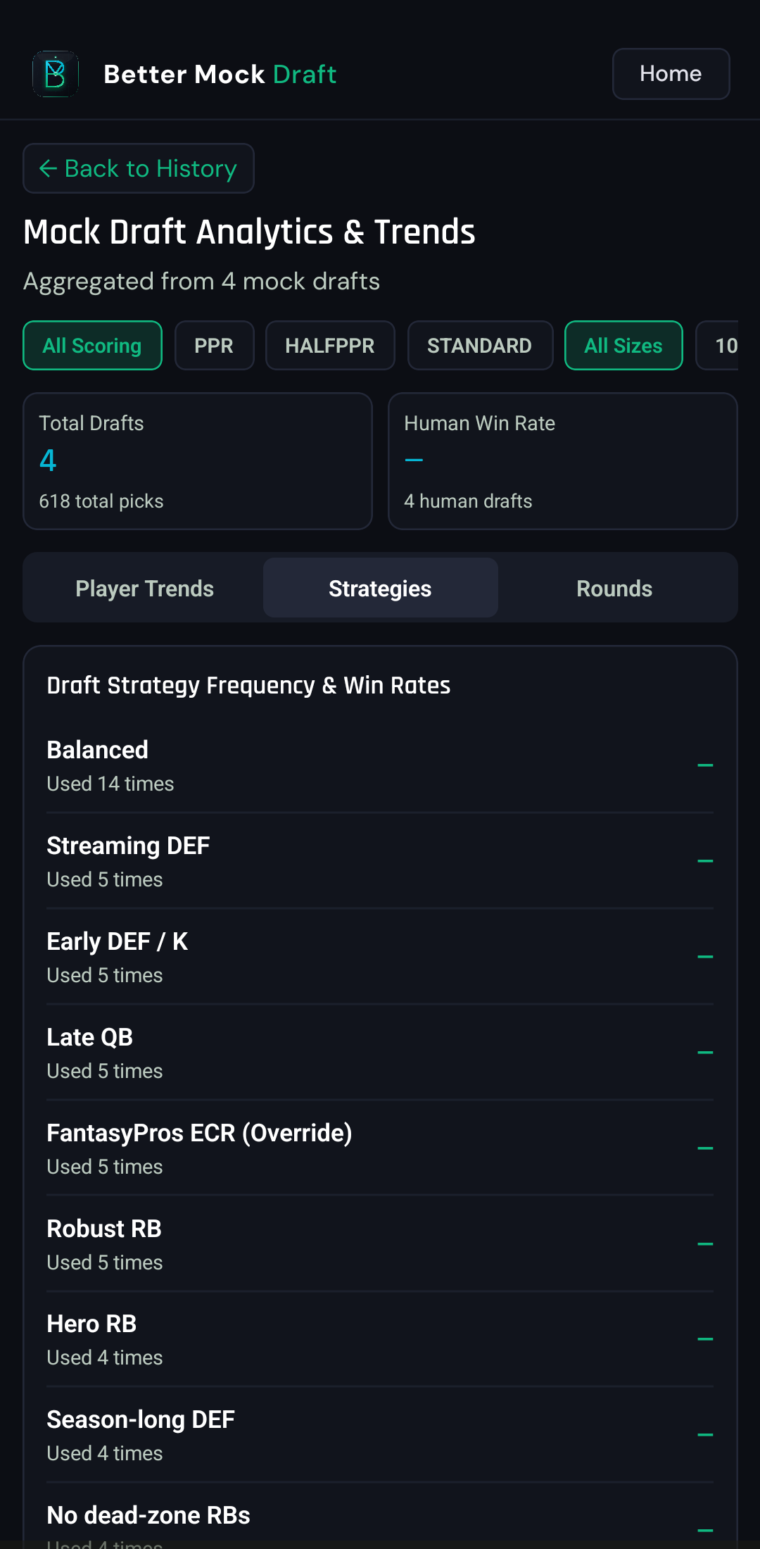 Draft Strategy Frequency and Win Rates Analytics